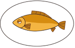 魚の食べ方01