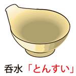 とんすい（呑水）